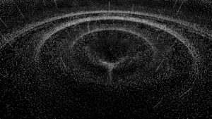 Magnetic Field